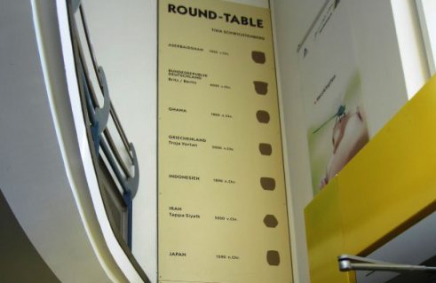 Tina Schwichtenberg, Round-Table